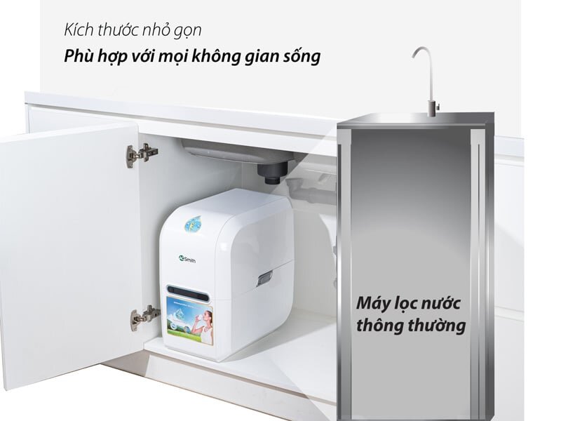 Máy lọc nước VITA Plus