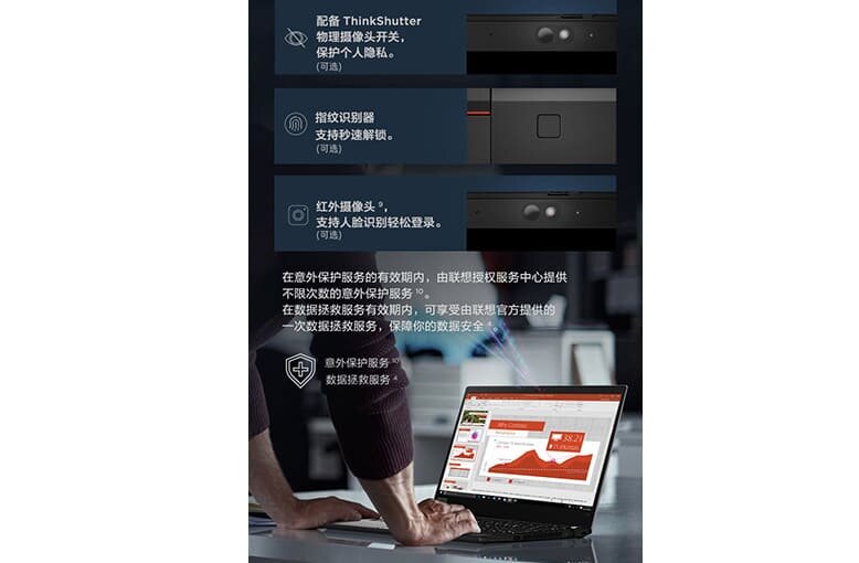 Laptop Lenovo Thinkpad T14 GEN 2 20W000UWVA