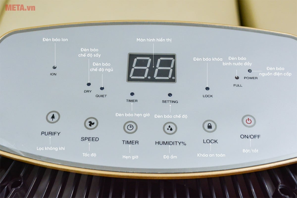 Bảng điều khiển Máy hút ẩm Nanoco NDH102