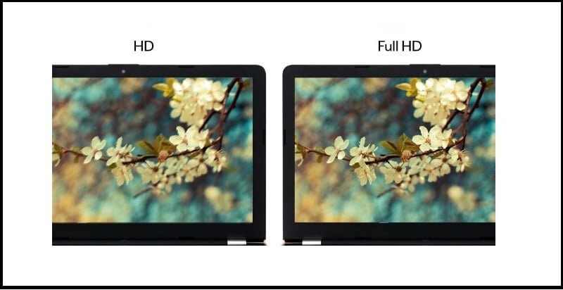 Máy chiếu thông minh Wanbo T2 Max có chất lượng hình ảnh Full HD Máy chiếu thông minh Wanbo T2 Max có chất lượng hình ảnh Full HD