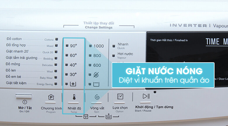 Máy giặt Electrolux Inverter 7.5 kg EWF10744 Máy giặt Electrolux Inverter 7.5 kg EWF10744