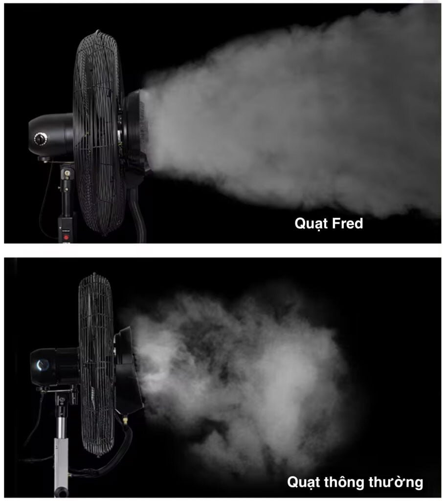 Quạt phun sương Fred  