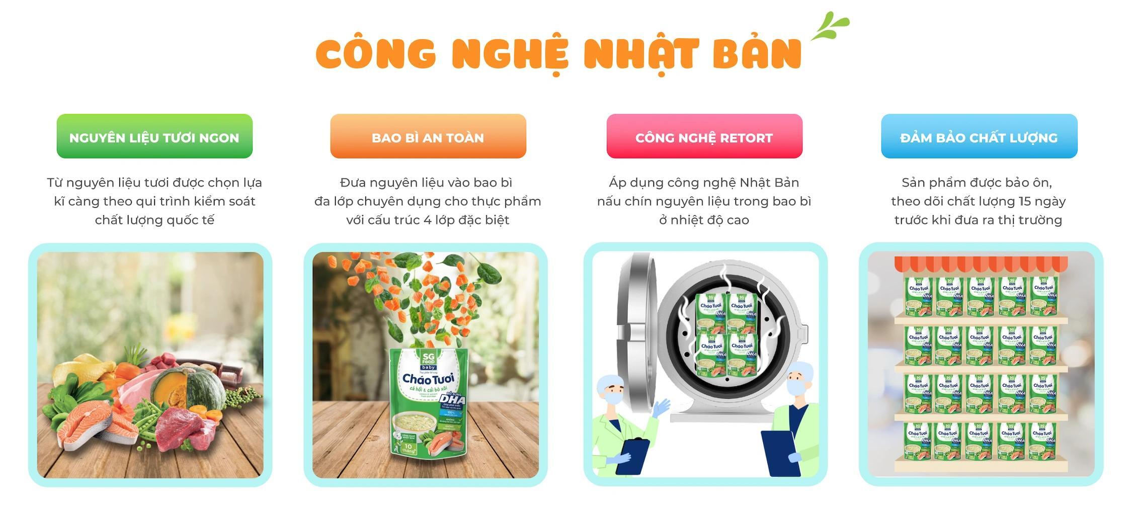 cong nghe nhat ban