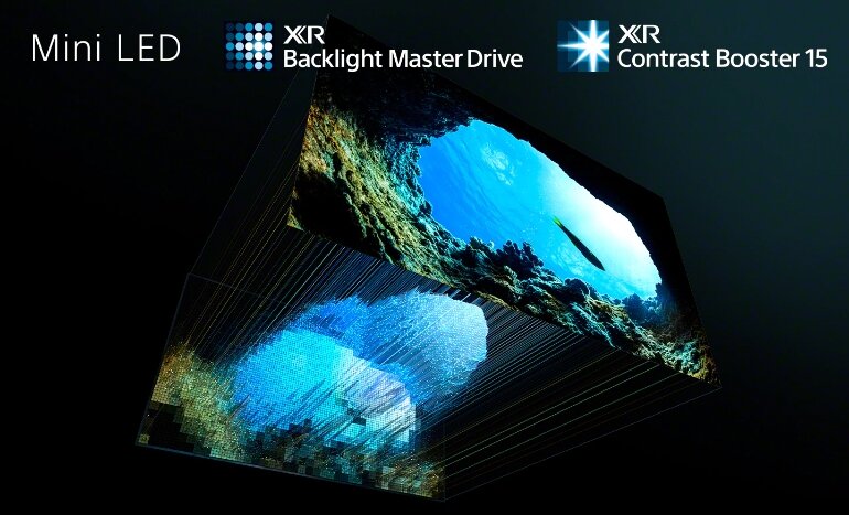 google tivi mini led sony 75 inch 4k 75x95k công nghệ hình ảnh