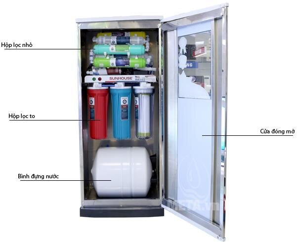 Máy lọc nước R.O 10 lõi Sunhouse SHR88310K