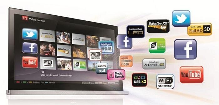 Smart Tivi LED LG 55UB820T 55 inch Smart Tivi LED LG 55UB820T 55 inch