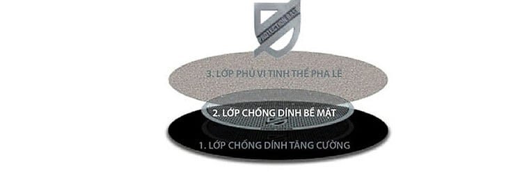Kết cấu đa lớp chống dính hiệu quả  Kết cấu đa lớp chống dính hiệu quả