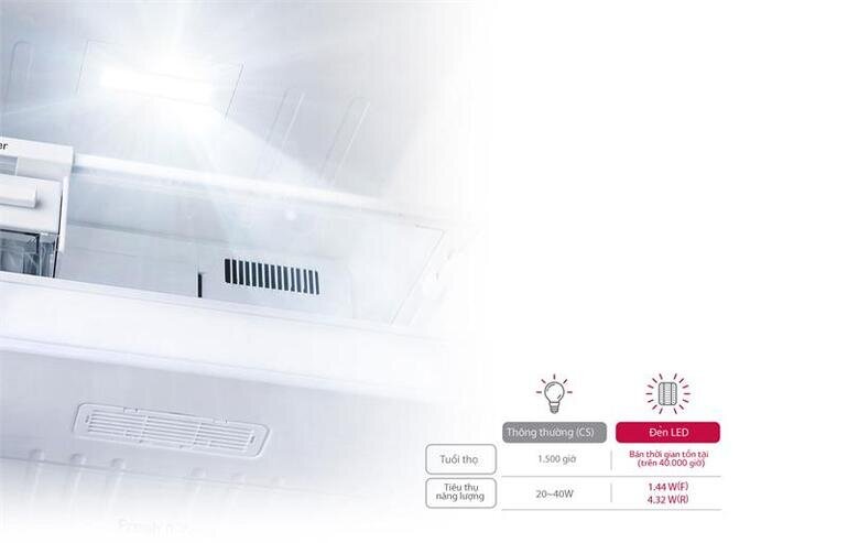 Tủ lạnh LG Inverter 264 Lít GV-D262PS Tủ lạnh LG Inverter 264 Lít GV-D262PS