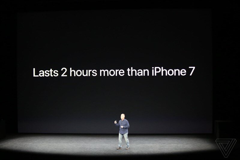Điện thoại iPhone X 64GB