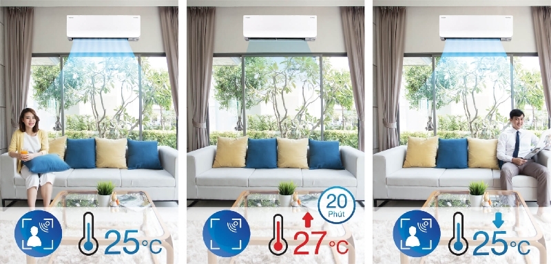 Điều hòa Daikin Inverter 21000 BTU 1 chiều FTKZ60VVMV gas R-32 6 Điều Hòa Daikin Inverter 21000 BTU 1 Chiều FTKZ60VVMV Gas R-32