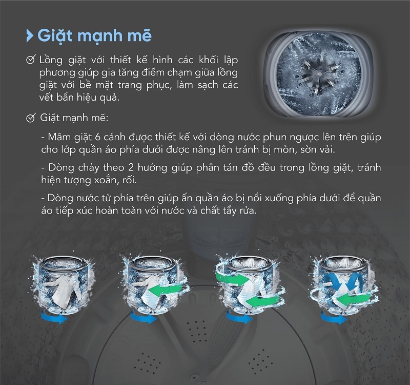 Máy giặt Funiki 8.5kg T685ABG 3 Máy giặt Funiki 8.5kg T685ABG chống xoắn rối