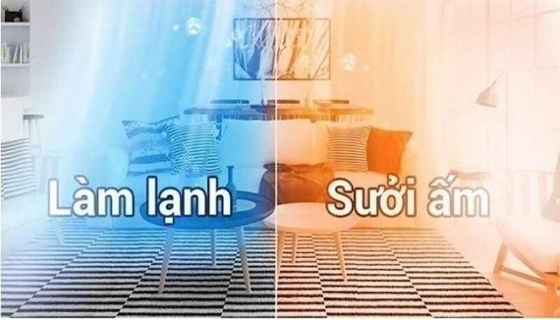 Điều hòa âm trần Dairry 28000BTU 2 chiều C-DR28KH