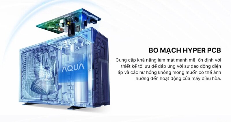 Điều hòa Aqua Inverter 12500 BTU AQA-RV13QC2 làm mát nhanh