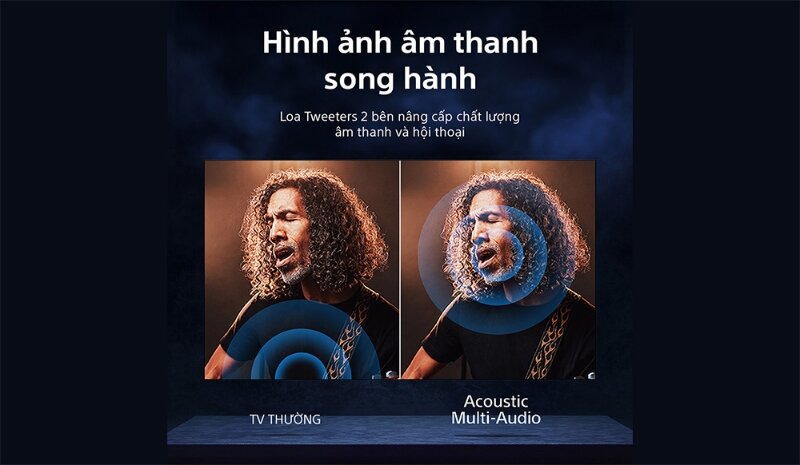 Google Tivi Mini LED Sony 4K 65 inch K-65XR50