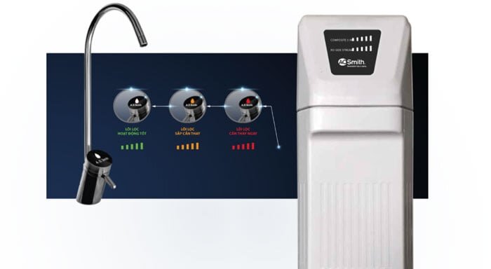 Hệ thống sực rửa tự động trên máy lọc nước A.O.Smith R400E có chức năng cảnh báo thay thế lõi lọc