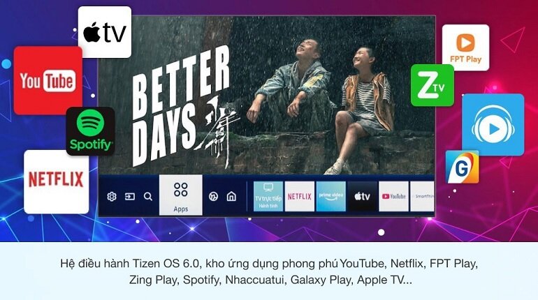 smart tivi samsung 55 inch qa55qn90a hệ điều hành tizen