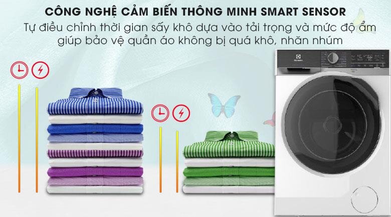 Máy giặt 11Kg   Sấy 7Kg Electrolux EWW1141AEWA