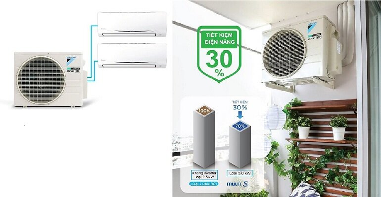 Daikin Multi S Combo MKC50RVMV/CTKC25RVMV 