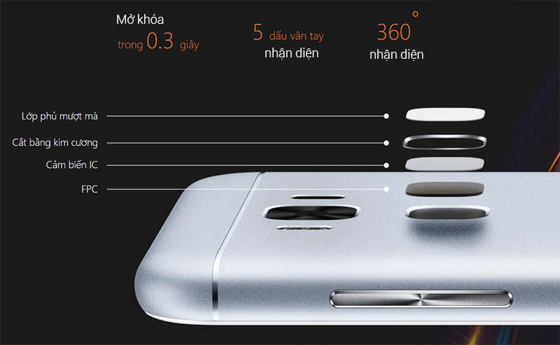 Điện thoại ASUS ZENFONE 3 MAX ZC553KL Điện thoại ASUS ZENFONE 3 MAX ZC553KL