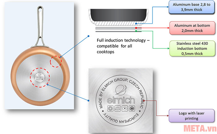 Chảo phủ sứ cao cấp Elmich Royal Premium EL - 1176 Size 26cm