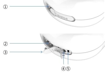  Máy hút sữa điện đôi Dynamic Sport Mother-V KR-100