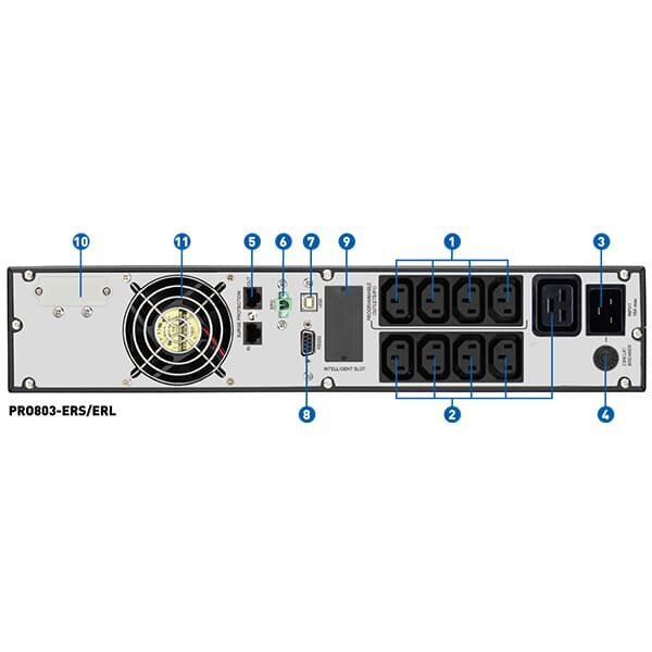 Bộ lưu điện UPS PROLINK PRO803-ERS