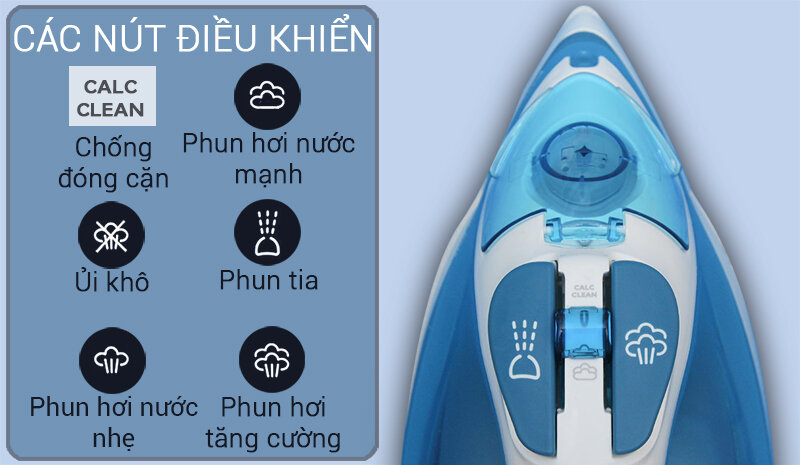 Bàn ủi hơi nước Philips GC2981 Bàn ủi hơi nước Philips GC2981
