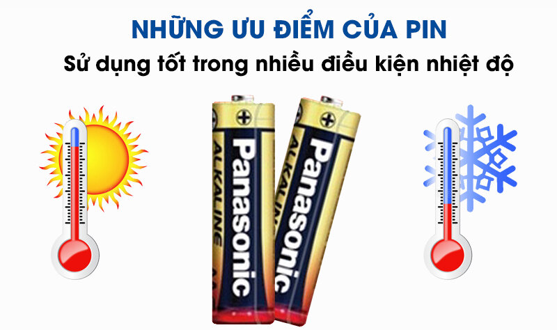 Pin AAA 4 viên Panasonic Alkaline LR03T-4BPKV