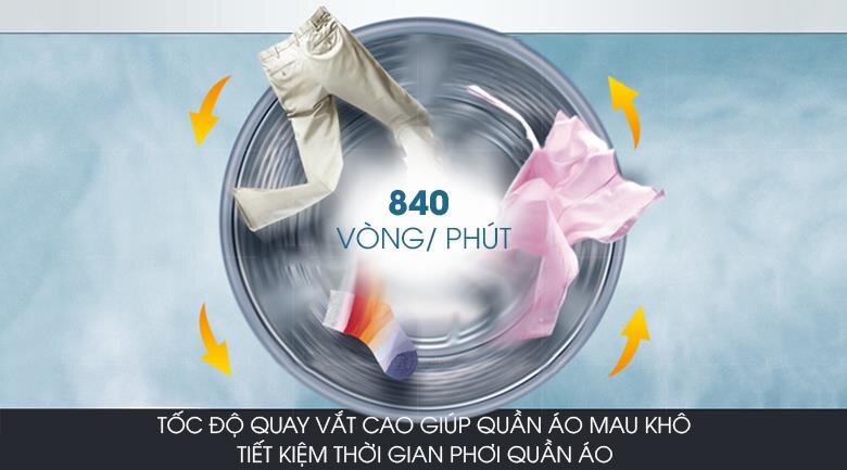 Máy giặt AQUA 8KG AQW-S80AT lồng đứng