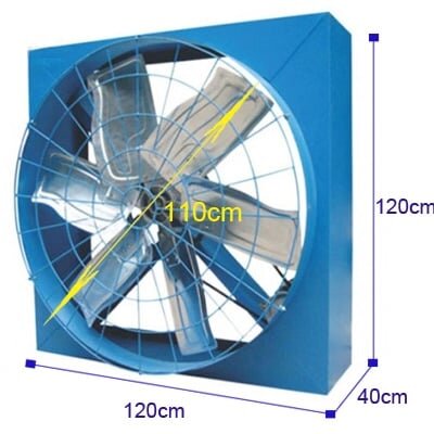 Kích thước Quạt thông gió