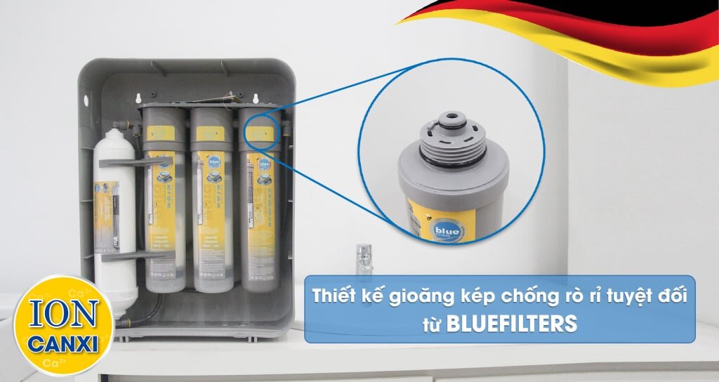 Thiết kế gioăng chống rò rỉ