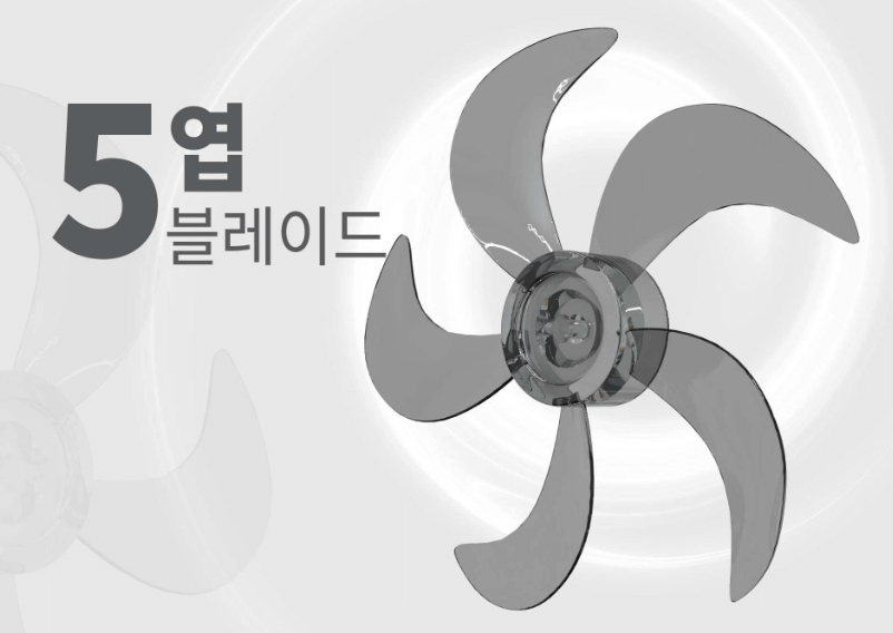 Quạt Hawonkoo FAH-011 có 5 cánh quạt làm bằng nhựa ABS cao cấp Quạt Hawonkoo FAH-011 có 5 cánh quạt làm bằng nhựa ABS cao cấp