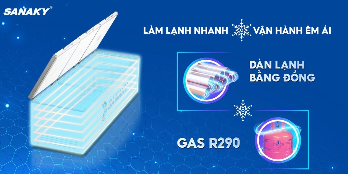 Tủ đông Sanaky 1 ngăn 2000 lít VH-2399HY 4 Dàn lạnh đồng kết hợp cùng Gas R290