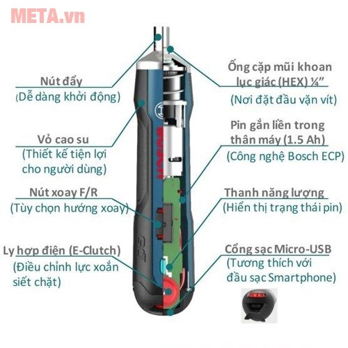 được trang bị pin