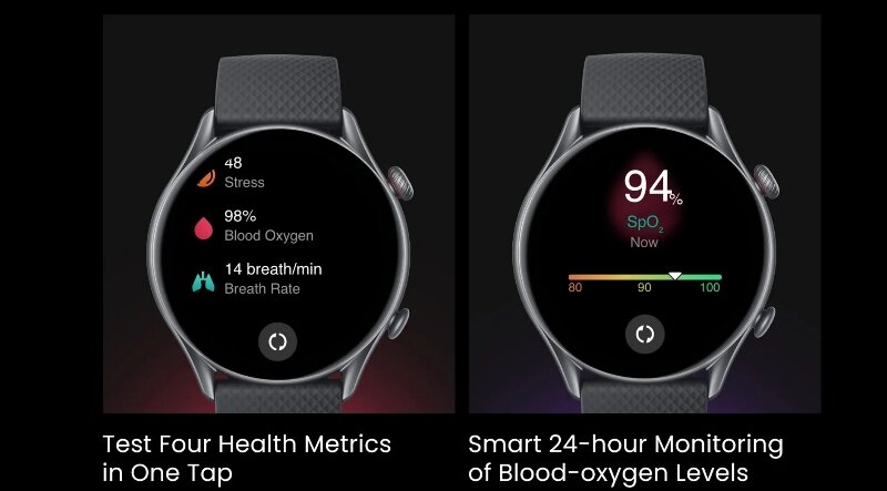 Đồng hồ thông minh Amazfit GTR 3 Pro theo dõi sức khỏe