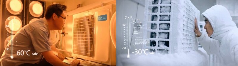 Điều hòa Ecool 12000 BTU 1 chiều Wifi ECL-1E12WF gas R-410A