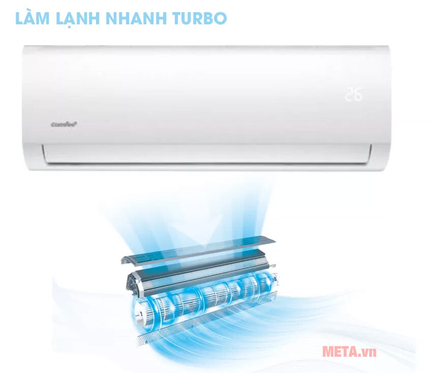 Điều hòa 1 chiều Comfee SIRIUS-12E (12000Btu)