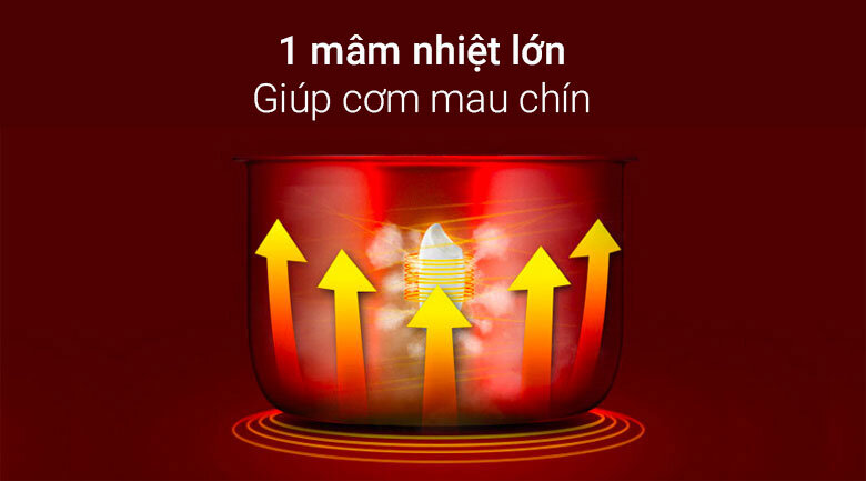 Nồi cơm điện Midea 1.8 lít MR-CM18SQ Nồi cơm điện Midea 1.8 lít MR-CM18SQ