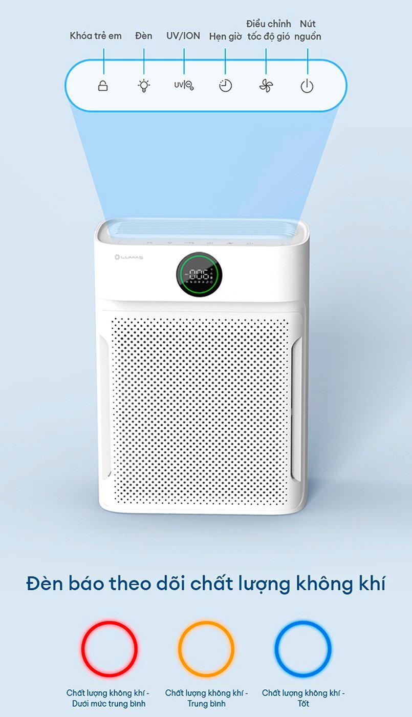 Máy lọc không khí dân dụng