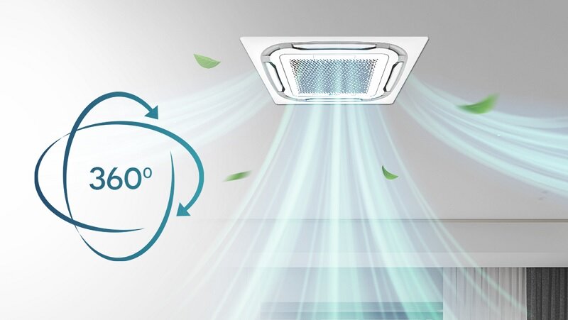 Điều hòa âm trần Casper Inverter 24000 BTU 1 chiều CC-24IS35 luồng khí mát