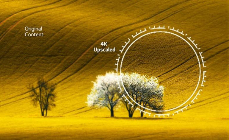 Smart Tivi NanoCell LG 75 inch 4K 75NANO75SQA