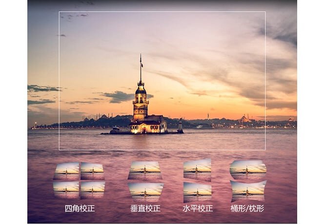 Máy có chức năng Corner Keystone Máy chiếu Boxlight KTU600