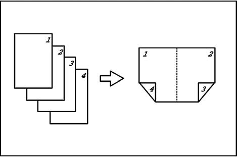Máy Photocopy Fuji Xerox DocuCentre V 2060CPS (In,Scan màu,Photo)