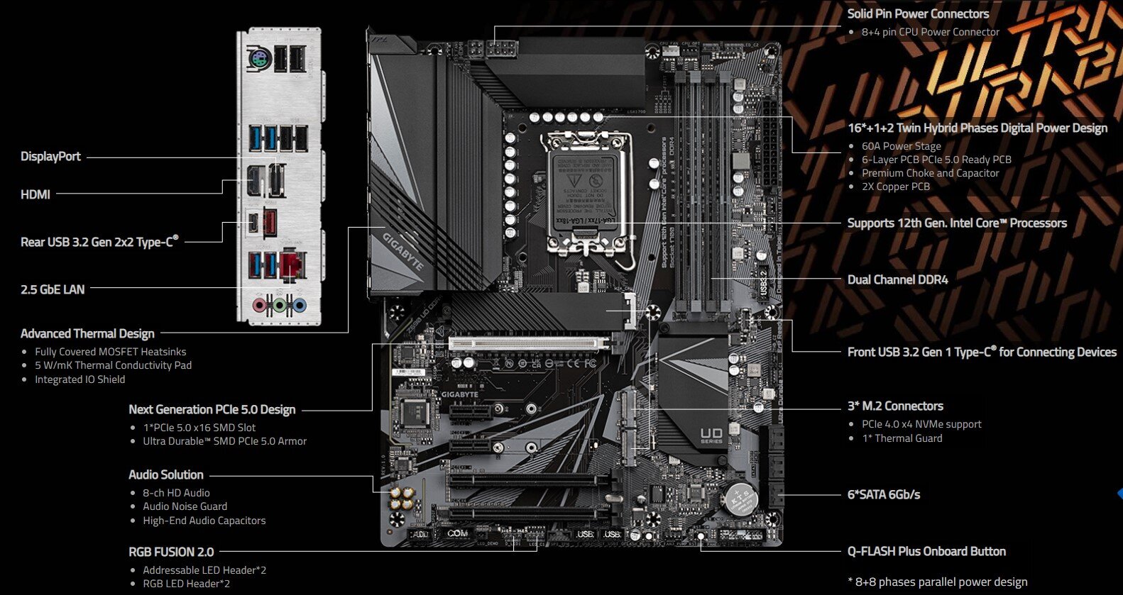 Mainboard Gigabyte Z690 UD DDR4 V2