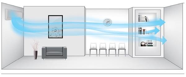 Điều hòa 1 chiều Gree GWC12QC-K3NNC2H - 12000BTU