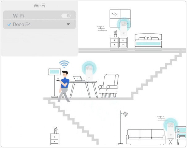 Bộ phát wifi TP-Link Deco E4 1-Pack AC1200Mbps