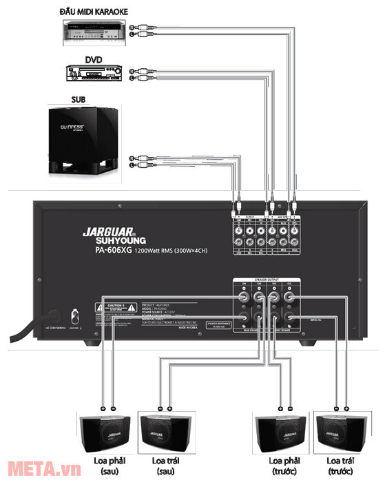 Amply Jarguar Suhyoung PA-606XG