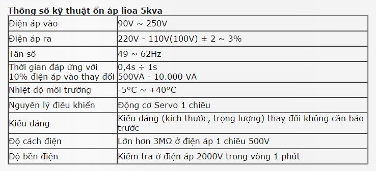 Ổn áp 1 pha Lioa 5KVA DRI-5000