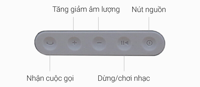 Loa Bluetooth Fenda W5