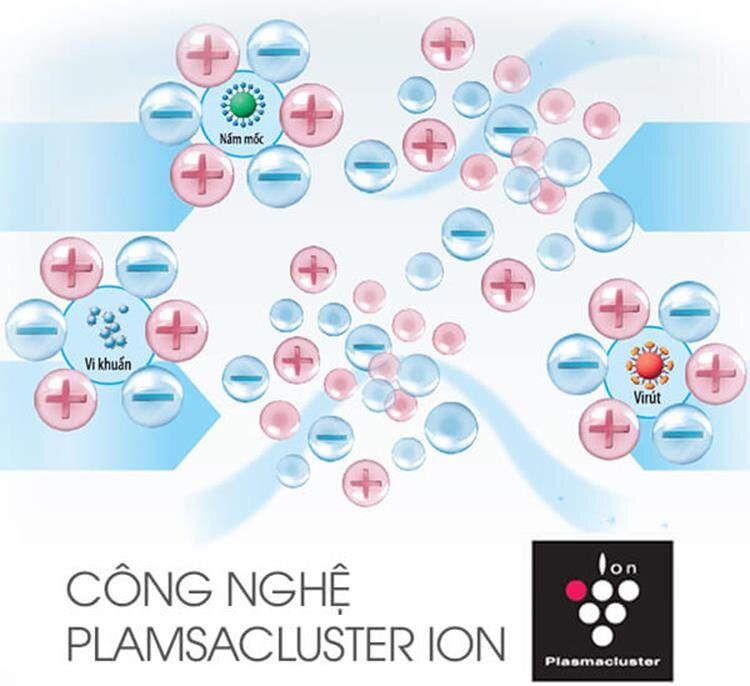 Tủ lạnh SHARP SJ-XP435PG-BR 428Lít Inverter